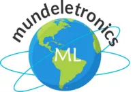 mundeletronics