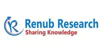 renubresearch