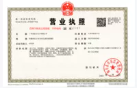 guangdongboatman