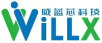 thewillxinc