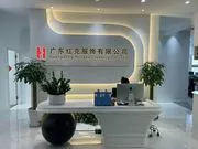 guangdonghongke