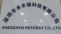 shenzhenheforay
