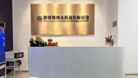 shenzhenchiboda2