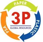 pglobalresources