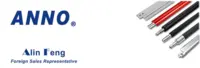 annotechnologies