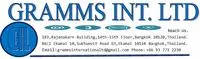 gramms