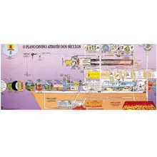 JCF CONSULT COMEX IMPORTAÇÃO E EXPORTAÇÃO LTDA.