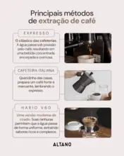 Monte Santo area estate coffee