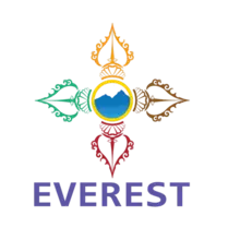 Buddha Statues,Singing Tibetan Bowls, Tibetan thangka,Tibetan Tingsha Cymbals, Tibetan Buddhist PRAYER FLAGS etc.