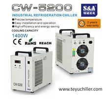 S&A CW-5200 chiller for medical laser systems