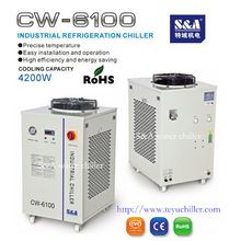 Chiller with 4.2KW cooling capacity