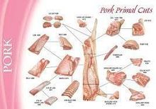 Cortes de carne congeladas e carcaças de porco