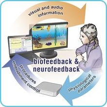 Biofeedback &amp; neurofeedback equipamentos
