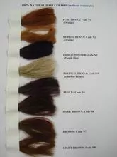 imagem dos produtos
