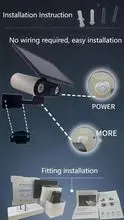 Factory Direct New Solar Garden Light Outdoor Garden Wall Light Human Body Sensor Light Household Wall Light Waterproof Index 65 Super Bright Solar Sensor Light