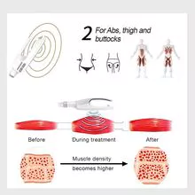 2022 Hiemt脂肪燃烧减肥减肥减肥塑形肌肉构建机