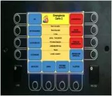 Sistema de información de pasajeros SMC-200