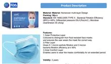 Medical (surgical) masks