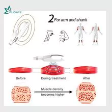 最新构建肌肉雕刻机EMS塑身塑身机