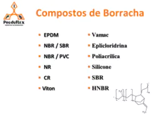 imagem dos produtos