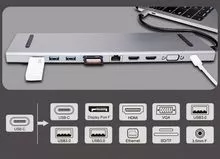 USB C Docking Station 11 in 1 3USB 3.0 2HDMI VGA TF SD RJ45 Audio USB-C