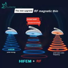 最新技术最佳水冷EMS Neo RF超薄美容机