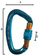 imagem dos produtos