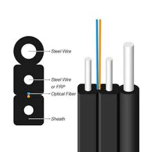 Cable de caída FTTH, patchcord, mpo/mtp, pigtail, adaptador de fibra óptica, PLC, cierre de empalme.