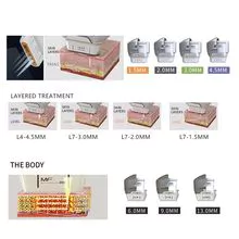 Ultrasonido enfocado de alta intensidad Hifu Facial Lifting Máquina Antiarrugas Ultra Hifu 7D Hifu