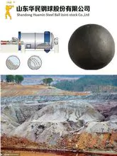 Southern US mines with wear-resistant steel ball forging steel balls