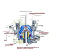 Locking Compound