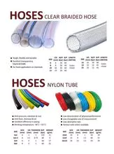 Clear Braided Hose and Nylon Tube