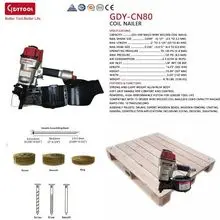 imagem dos produtos