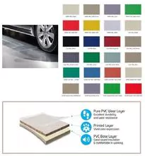 Suelos de PVC (Coin Mat)