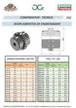 imagem dos produtos