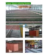  Copper Ore / Copper Scrap Full Process Line Copper Cathode Production
