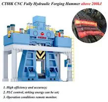 CT88K CNC Fully Hydraulic Forging Hammer over 200kJ