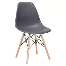Cadeiras da série Eames