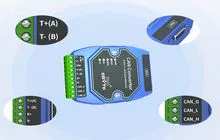 EBYTE ECAN-401S  modbus protocol CAN2.0 converter