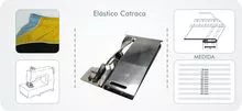 imagem dos produtos