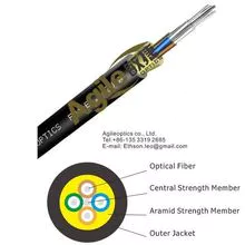 Military optic cable