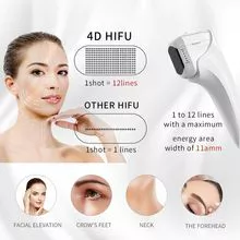 2 in 1 Ultrasound Hifu Machine for Fat Reduction Face Lift Wrinkle Removal