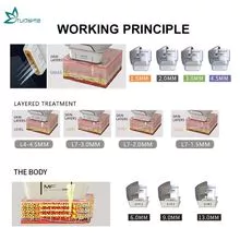 Hifu专业2合1提升比福机便携式7D比福机面部身体