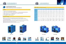 Serie KIH de equipos de calefacción por inducción de alta frecuencia