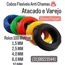 Flexible Wires and Cables 