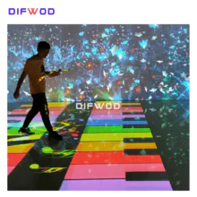 imagem dos produtos