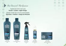 Keramax - Pós Quimica 