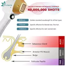 808nm Diode Laser Machine Diode Laser Hair Removal Beauty Equipment