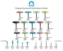 Pulidor de diamantes de goma Dental Zirconia (grueso, medio, fino, extra fino)