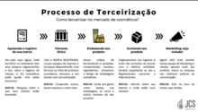 COSMÉTICOS PROFESIONALES